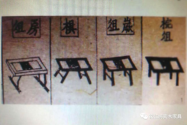 桌案之始，為俎孔碩——我國桌案類家具始祖“俎”